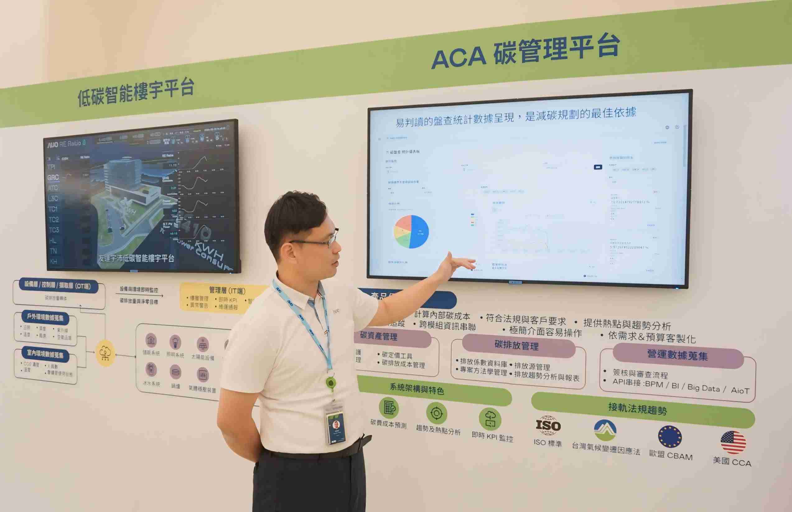 Wepay宇沛ACA碳管理平台扩增应用模块，，协助企业优化碳管理效率，，实现净零碳排目标